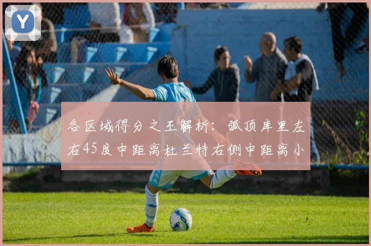 各区域得分之王解析：弧顶库里左右45度中距离杜兰特右侧中距离小卡的精彩表现
